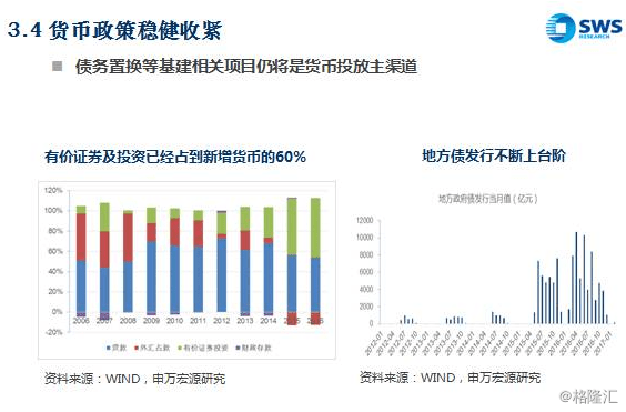 东方国信：公司在内蒙已布局数据中心 规划机柜数量共2万台