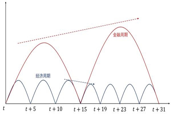 实盘配资APP下载：高杠杆下的财富游戏，风险与机遇并存