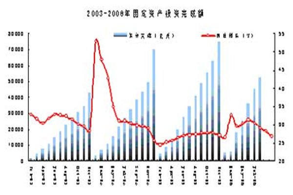 股票杠杆：玩转高风险高回报的双刃剑