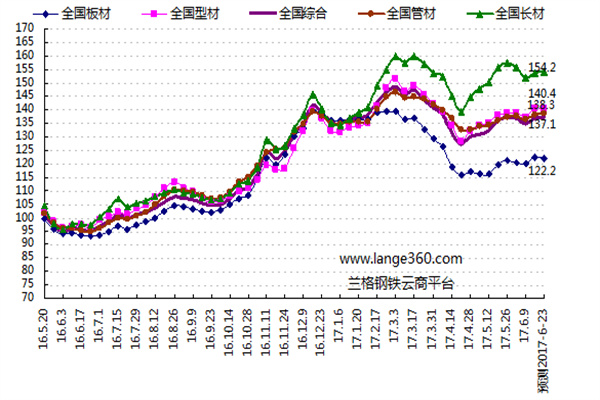 股票配资平台哪个合法？避坑指南助你安全投资