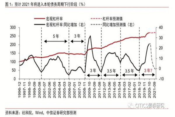 股票线上配资融资：撬动财富杠杆，玩转股市风云