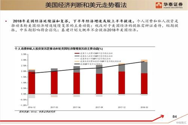 股市中的配资：高风险高回报的双刃剑？