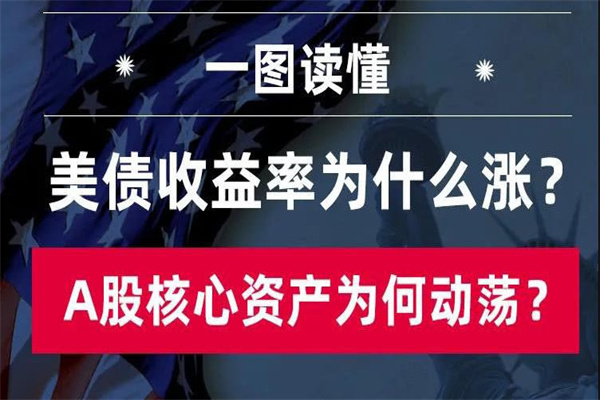 期货黄金杠杆是多少？揭秘黄金期货交易的风险与机遇